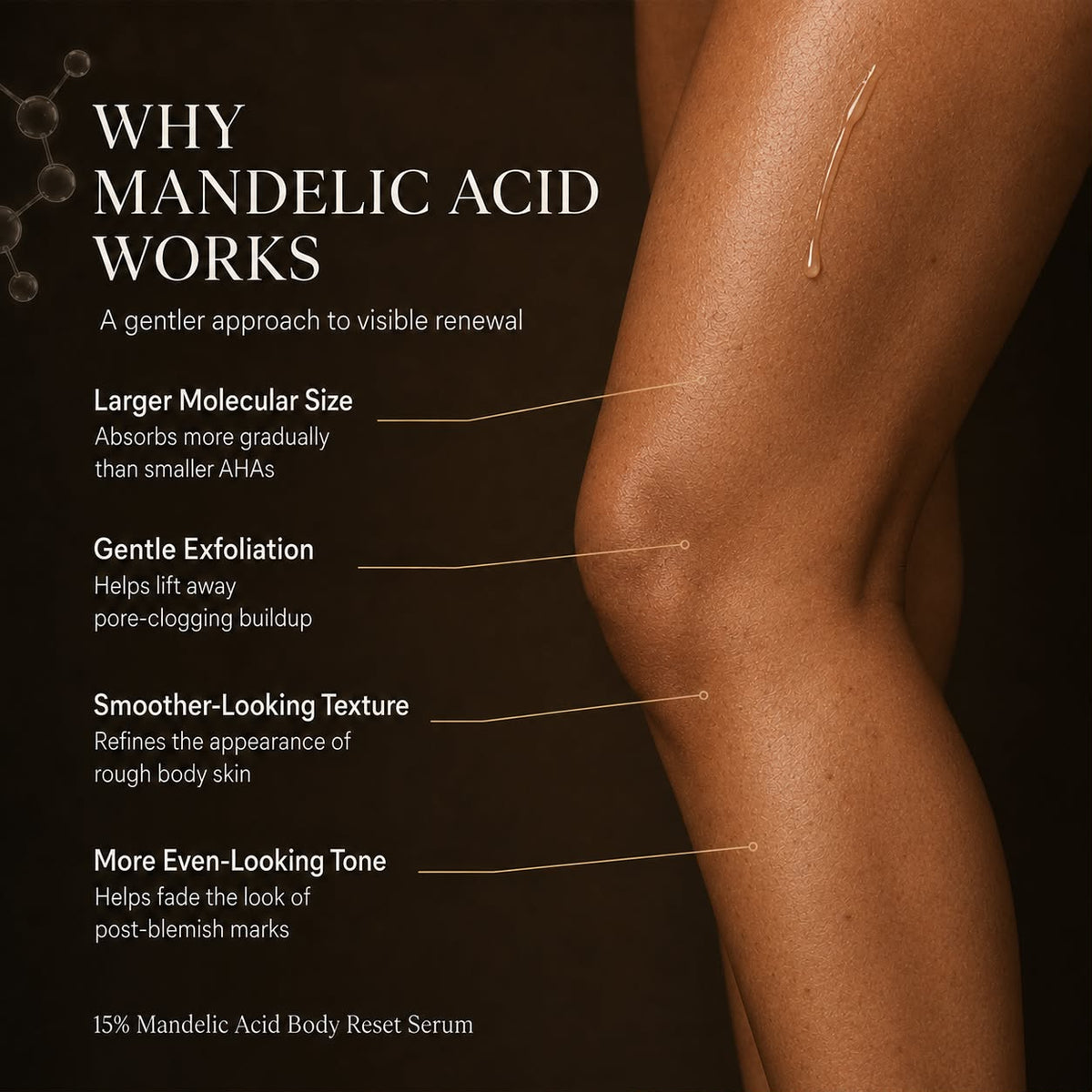 Body Reset Serum | 15% Mandelic Acid