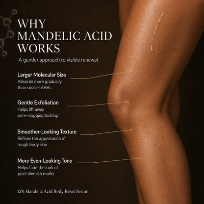Body Reset Serum | 15% Mandelic Acid