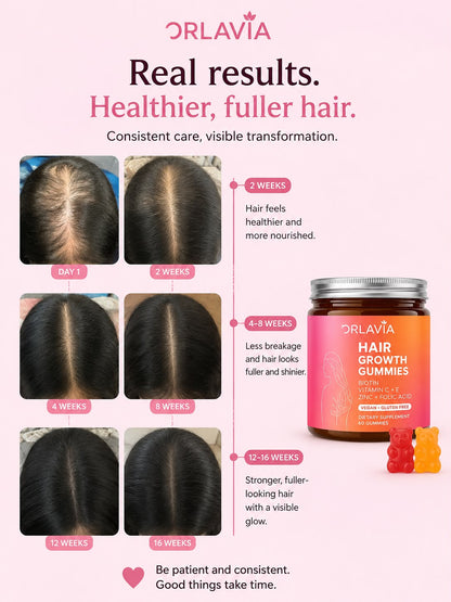 Hair growth gummies